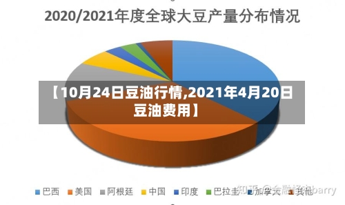 【10月24日豆油行情,2021年4月20日豆油费用】-第2张图片