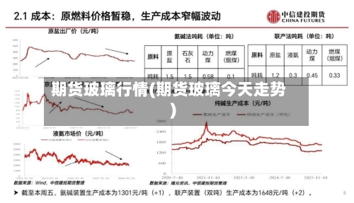 期货玻璃行情(期货玻璃今天走势)