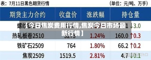 【今日焦炭费用行情,焦炭今日市场最新行情】