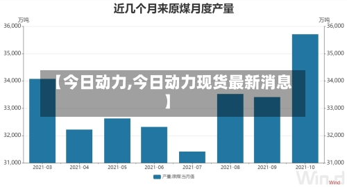 【今日动力,今日动力现货最新消息】-第2张图片