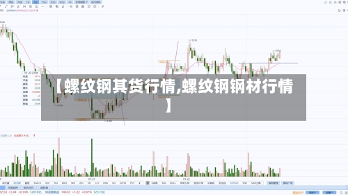 【螺纹钢其货行情,螺纹钢钢材行情】