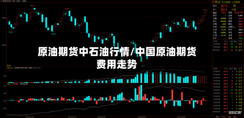 原油期货中石油行情/中国原油期货费用走势