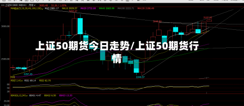 上证50期货今日走势/上证50期货行情-第2张图片