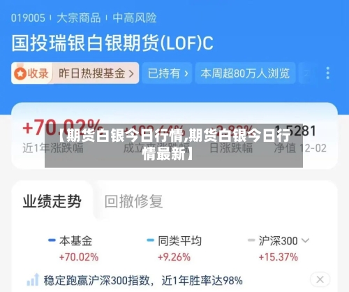 【期货白银今日行情,期货白银今日行情最新】