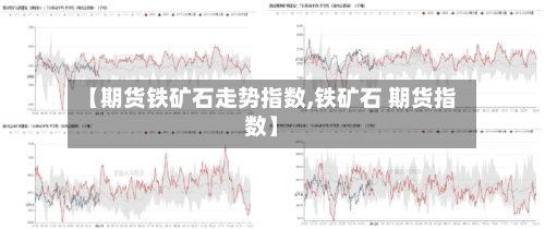 【期货铁矿石走势指数,铁矿石 期货指数】-第2张图片