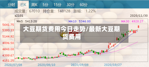 大豆期货费用今日走势/最新大豆期货费用