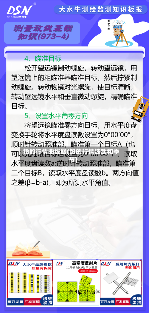 铅的行情曲线图(铅的行情波动和季节)-第2张图片