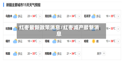红枣最新政策消息/红枣减产最新消息-第3张图片