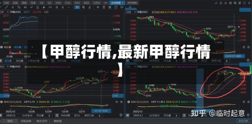 【甲醇行情,最新甲醇行情】-第1张图片