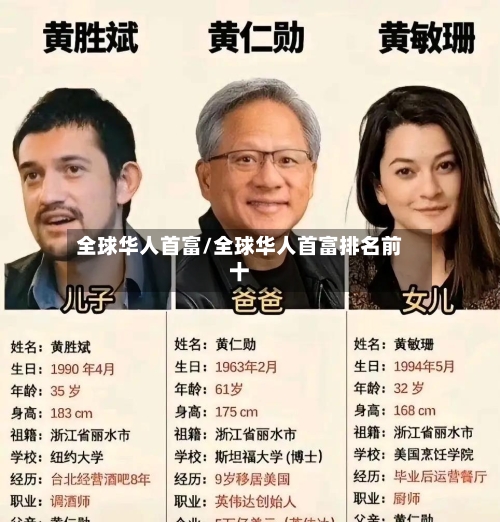 全球华人首富/全球华人首富排名前十