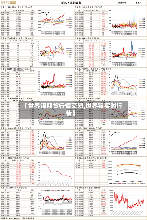 【世界镍期货行情交易,世界镍实时行情】