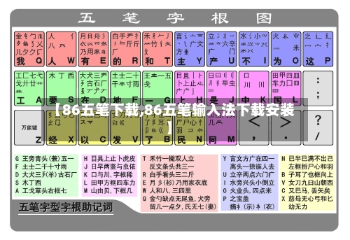 【86五笔下载,86五笔输入法下载安装】-第2张图片