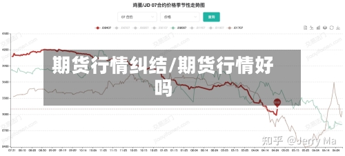 期货行情纠结/期货行情好吗-第2张图片