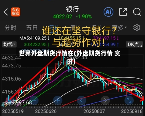 世界外盘期货行情在(外盘期货行情 实时)-第3张图片