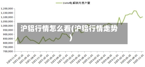 沪铝行情怎么看(沪铝行情走势)-第2张图片