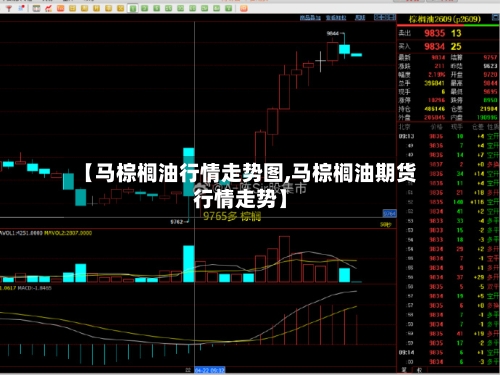 【马棕榈油行情走势图,马棕榈油期货行情走势】-第3张图片