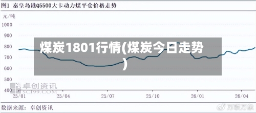 煤炭1801行情(煤炭今日走势)