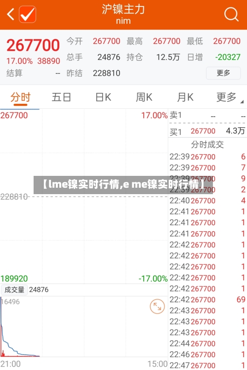 【lme镍实时行情,e me镍实时行情】