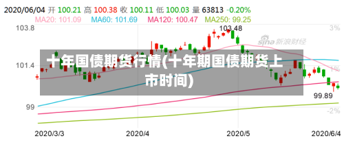 十年国债期货行情(十年期国债期货上市时间)
