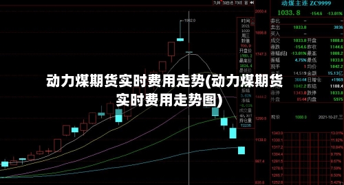 动力煤期货实时费用走势(动力煤期货实时费用走势图)