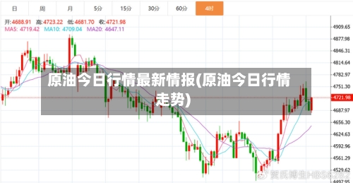 原油今日行情最新情报(原油今日行情走势)
