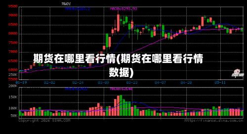 期货在哪里看行情(期货在哪里看行情数据)-第3张图片