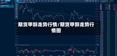 期货甲醇走势行情/期货甲醇走势行情图-第3张图片