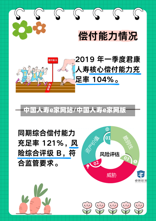 中国人寿e家网站/中国人寿e家网版